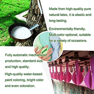 Μπορούν να επαναχρησιμοποιηθούν ή να ανακυκλωθούν προσαρμοσμένα μπαλόνια