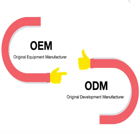 OEM εναντίον ODM στη βιομηχανία μπαλονιών