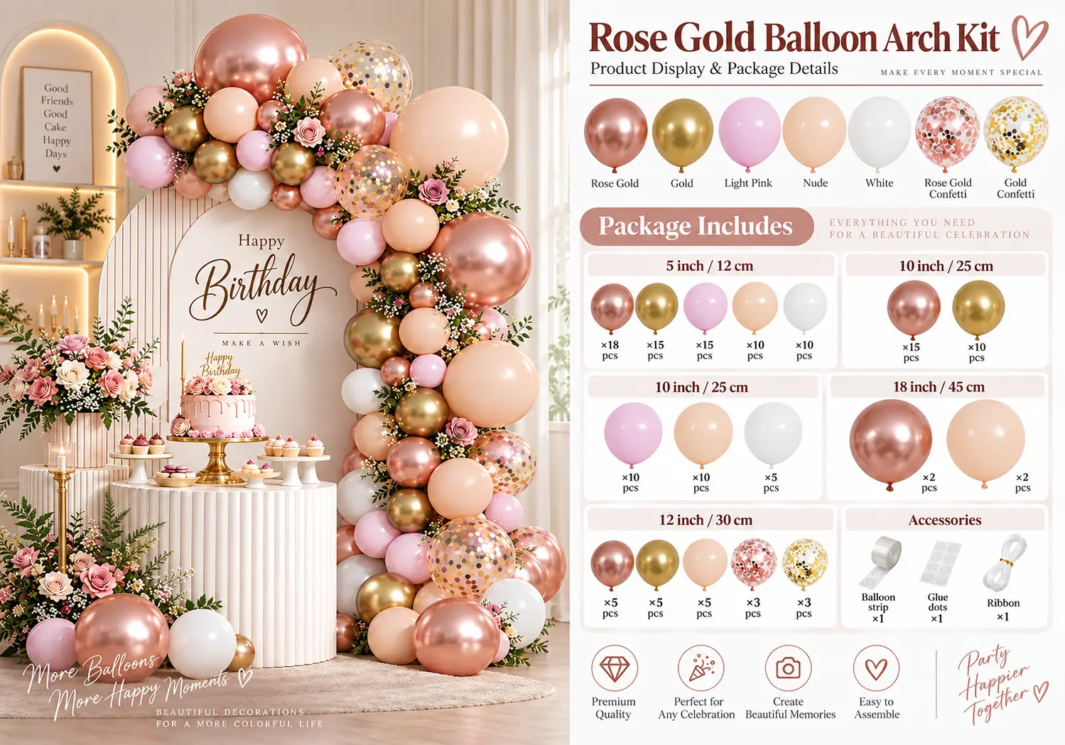Κιτ Αψίδας Balloon Χονδρική: Τι περιλαμβάνει ένα πλήρες κιτ