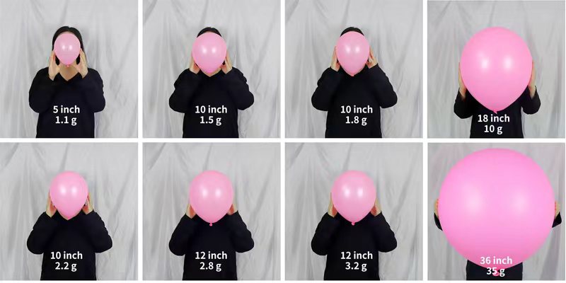 Matte Latex Balloon size and specification reference from Borun Balloon Factory